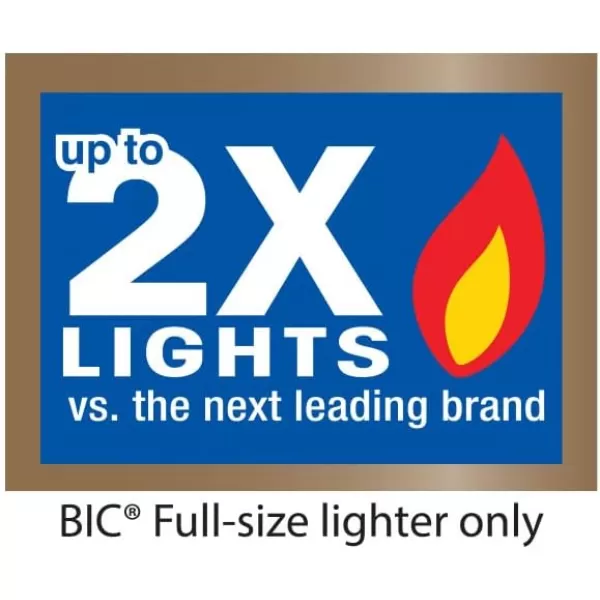 imageBIC Special Edition Prismatic Series Lighters Pocket Lighter Set of 8 Disposable Lighters