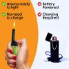 image:imageBIC EZ Reach Candle Lighter The Ultimate Lighter with Extended Wand for Grills and FirepitsPastel