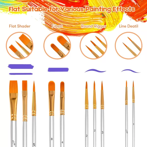 imageSoucolor Acrylic Paint Brushes Set 20Pcs Round Pointed Tip Artist Paintbrushes for Acrylic Painting Oil Watercolor Canvas Boards Rock Body Face Nail Art Halloween Pumpkin Ceramic Crafts Supplies
