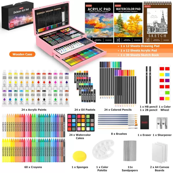 imageSoucolor Art Supplies 192Pack Deluxe Art Set Drawing Painting Supplies Art Kit with Acrylic Pad Watercolor Pad Sketch Book Canvases Acrylic Paint Crayons Pencils Gifts for Artists Adults KidsPink
