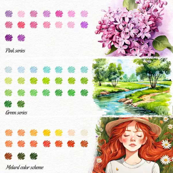 imageSoucolor Art Brush Markers Pens for Adult Coloring Books 34 Colors Numbered Dual Tip Brush and Fine Point Marker Pen for Kids Note taking Planner Lettering Calligraphy Drawing Preppy School Stuff100 Colors