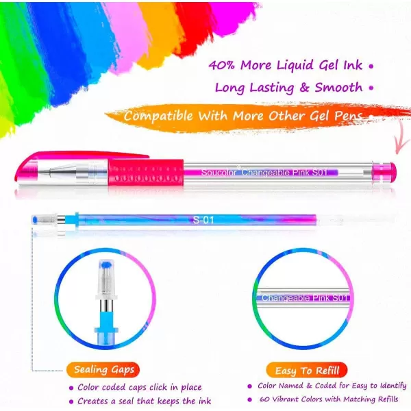 imageSoucolor Art Supplies for Adults Teen Girls Boys Kids Deluxe 120 Pack Colored Gel Pens for Adult Coloring Books 60 Gel Pens 60 Refills and Travel Case with 40 More Ink Markers SetPurple