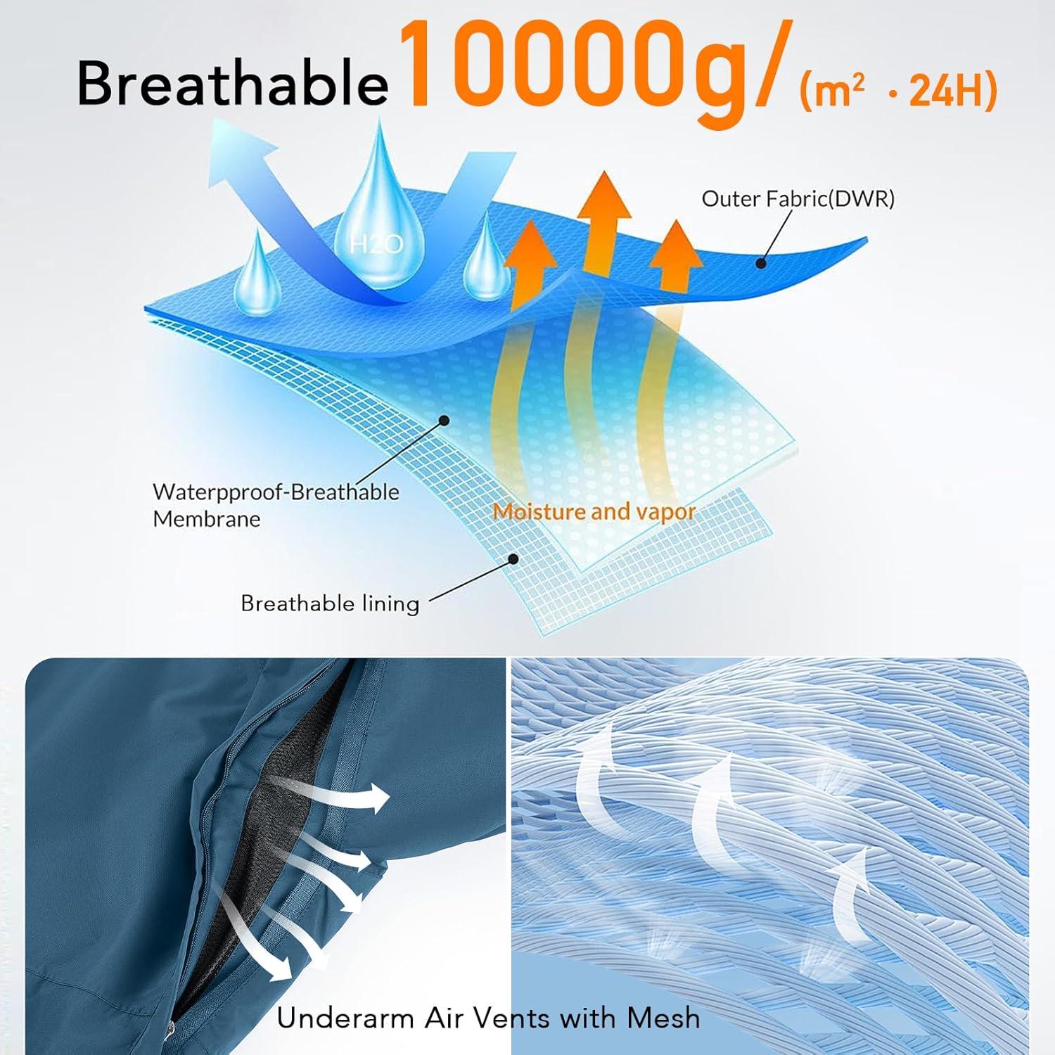 imageFARVALUE Womens Rain Jacket Waterproof Packable Lightweight Windbreaker Hooded Rain Coat for Hiking Cycling TravelDark Blue