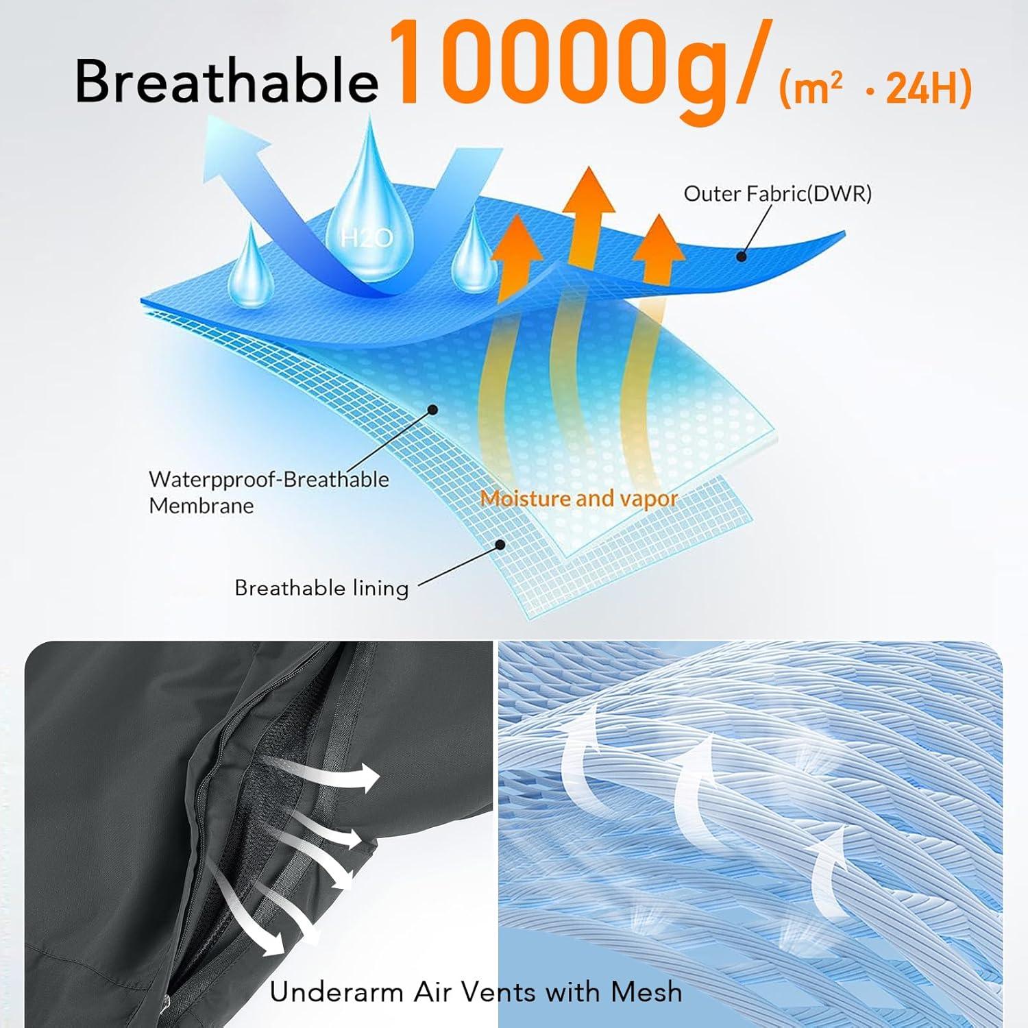 imageFARVALUE Womens Rain Jacket Waterproof Packable Lightweight Windbreaker Hooded Rain Coat for Hiking Cycling TravelDark Grey