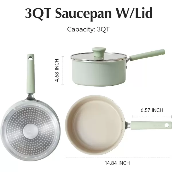 imageRedchef Ceramic Nonstick Saucepan with Lid 25QT Small Cooking Pot Non Toxic Sauce Pans for Kitchen Cool Handle PFAS Free Compatible with All Cooktops GreenGreen