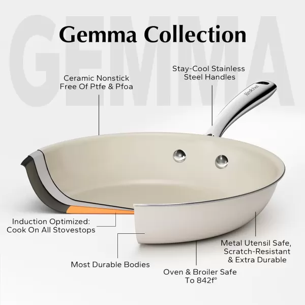 imageRedchef Non Stick Ceramic Frying Pan Set Non Toxic Ceramic Pans for Cooking 8quot 95quot 11quot Skillet Set No PFAS ampamp PTFE ampamp PFOA with Stainless Steel Handle Dishwasher ampamp Oven Safe Max up to 842F GreyBeige White