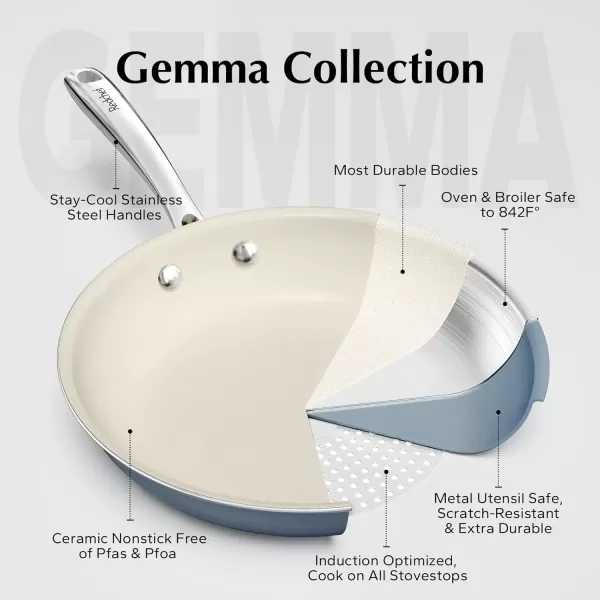 imageRedchef Non Stick Ceramic Frying Pan Set Non Toxic Ceramic Pans for Cooking 8quot 95quot 11quot Skillet Set No PFAS ampamp PTFE ampamp PFOA with Stainless Steel Handle Dishwasher ampamp Oven Safe Max up to 842F GreyBlue