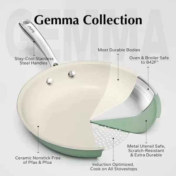 imageRedchef Non Stick Ceramic Frying Pan Set Non Toxic Ceramic Pans for Cooking 8quot 95quot 11quot Skillet Set No PFAS ampamp PTFE ampamp PFOA with Stainless Steel Handle Dishwasher ampamp Oven Safe Max up to 842F GreyGreen
