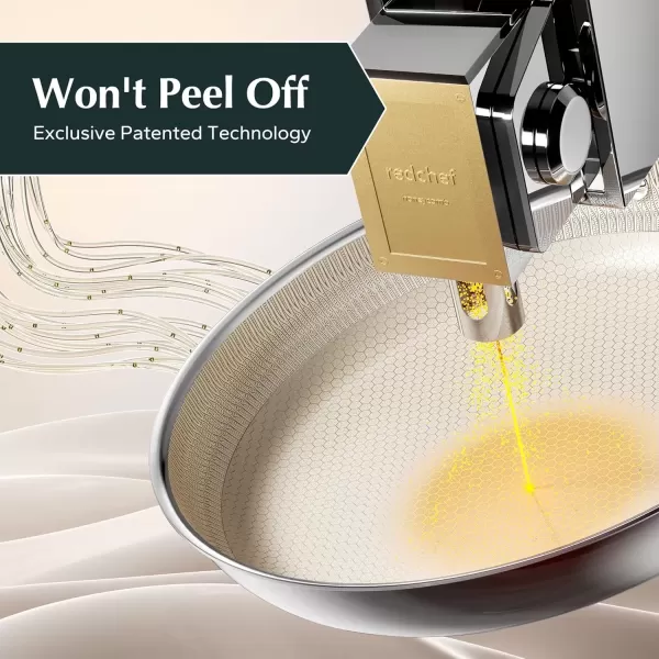 imageRedchef Non Stick Frying Pans Hybrid 12 Inch Ceramic Frying Pan TriPly Stainless Steel Skillet Non Toxic PFAS PFOA ampamp PTFE Free Dishwasher ampamp Oven Safe Compatible with All Cooktops8 inch