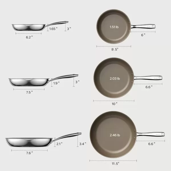 imageRedchef Non Stick Frying Pans Skillet 115quot Titanium Frying Pan Set with Lids Ceramic Nonstick Frying Pan Non Toxic PFAS PFOA ampamp PTFE Free Dishwasher and Oven Safe Compatible with All Cooktops810115 Inch