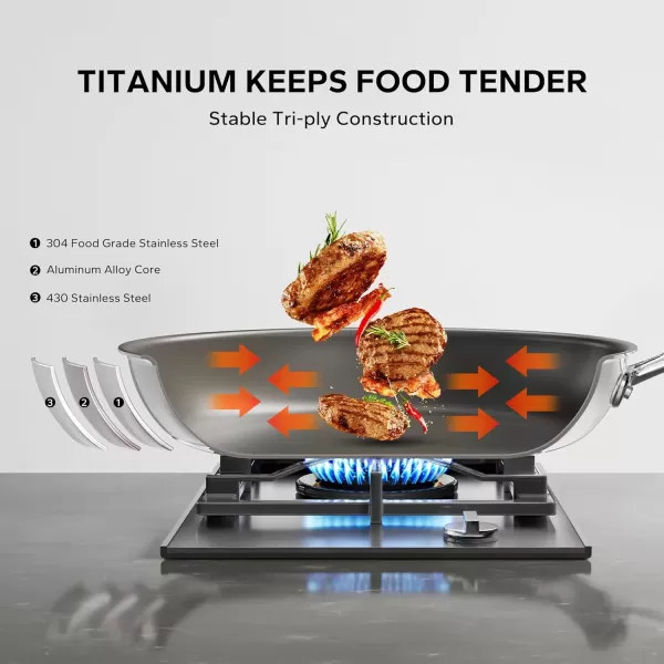 imageRedchef Nonstick Fry Pan 115 Inch Ceramic Frying Pan Non Stick Titanium Frying Pan StayCool Handle Non Toxic PFAS PFOA ampamp PTFE Free Dishwasher ampamp Oven Safe Compatible with All Cooktops115 inch