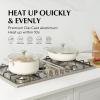 imageRedchef Ceramic Nonstick Cookware Set14pcs Pots and Pans Set Non StickInduction Cookware with Stainless Steel HandleNon Toxic Kitchen Cooking SetDishwasher ampamp Oven SafePFAS PFOA ampamp PTFE Free
