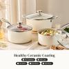 image:imageRedchef Nonstick Stock Pots Set 5QT Sauce Pan with Lids25QT 35QT Multifunctiona Kitchen Cookware Sets Non Toxic with Stay Cool Handle PTFE amp PFAS amp PFOA Free DishwasherOven Safe BlueBeige