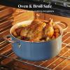 image:imageRedchef Nonstick Stock Pots Set 5QT Sauce Pan with Lids25QT 35QT Multifunctiona Kitchen Cookware Sets Non Toxic with Stay Cool Handle PTFE amp PFAS amp PFOA Free DishwasherOven Safe BlueBlue