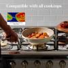 image:imageRedchef Ceramic Deep Saute Pan with Lid Large Jumbo Cooker 11 Inch Frying Pans Nonstick with Stay Cool Handle Non Toxic Cooking Skillet Kitchen Induction Dishwasher Safe PFOA amp PFAS FreeBlueBeige