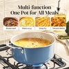 image:imageRedchef Ceramic Stock Pot 4 QT Soup Pot with lid Induction Stockpot Cooking Pot for All Stoves Braiser Nonstick Rondeau Pot Even Heating Stay Cool Handle OvenDishwasher Safe PFAS Free BeigeBlue