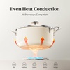 image:imageRedchef Ceramic Stock Pot 4 QT Soup Pot with lid Induction Stockpot Cooking Pot for All Stoves Braiser Nonstick Rondeau Pot Even Heating Stay Cool Handle OvenDishwasher Safe PFAS Free BeigeBeige