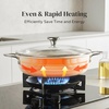 image:imageRedchef Ceramic Stock Pot with Lid 8 Qt Soup Pot Nonstick for Family Cooking Pasta Pot Large Induction Cooking Pot StayCool Handles Even Heating OvenDishwasher Safe PFOA Free BeigeBeige
