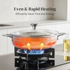 image:imageRedchef Ceramic Stock Pot with Lid 8 Qt Soup Pot Nonstick for Family Cooking Pasta Pot Large Induction Cooking Pot StayCool Handles Even Heating OvenDishwasher Safe PFOA Free BeigeBlue
