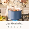 image:imageRedchef Ceramic Stock Pot with Lid 8 Qt Soup Pot Nonstick for Family Cooking Pasta Pot Large Induction Cooking Pot StayCool Handles Even Heating OvenDishwasher Safe PFOA Free BeigeBlue