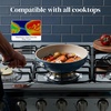 image:imageRedchef 4Piece Deep Ceramic Frying Pan with Lid 8 95 11 95 Small Nonstick Frying Pan PFOA amp PFASFree Fast amp Even Heat Compatible with All Cooktops Dishwasher Safe