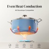 image:imageRedchef 5 QT Ceramic Stock Pot with Lid 5QT Ceramic Saute Pan StayCool Handles Dishwasher amp Oven Safe PFAS PFOA amp PTFE Free Blue