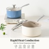 image:imageRedchef 8ich Nonstick Ceramic Sauce Pan with Lid And 8ich Ceramic Non Stick Egg Pans