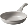 image:imageRedchef Ceramic Frying Pan Nonstick Saute Pan for All Stovetops Healthy Cooking Pan Ergonomic Handle Fast Even Heating Splatter Prevention Oven Safe