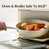 image:imageRedchef Ceramic Non Stick Egg Pans Non Toxic Frying Pan Skillet 8 95 inch Cooking Pan with Stay Cool Handle for Induction PTFE amp PFAS amp PFOA Free DishwasherOven Safe