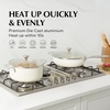image:imageRedchef Ceramic Pots and Pans Set Non Stick 16Pcs Kitchen Cookware Sets Ceramic Saute Pan with Lid Nonstick Deep Frying Pan 5QT Jumbo Cooker with Helper Handle amp Lid PFAS PFOA amp PTFE Free