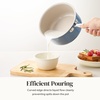 image:imageRedchef Ceramic Sauce Pan with Lid 35QT White amp Blue Saucepans Set Nonstick Cooking Pot Set with StayCool Handle Non Toxic Small Pot PTFE amp PFOA Free Oven Dishwasher Induction Safe