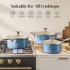image:imageRedchef Cooking Pot Set Induction 5Qt Saucepan Set 2535Qt 5QT Ceramic Saute Pan with Lid Compatible All Cooktops PTFE PFAS Free Blue
