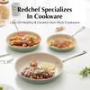 image:imageRedchef Frying Pans Nonstick Set Non Toxic Ceramic Pans for Cooking 8 95 11 Skillet Set No PFAS amp PTFE amp PFOA with Stainless Steel Handle Dishwasher amp Oven Saf