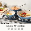 image:imageRedchef Nonstick 12Piece Fry Pan Set 8 95 and 11 Inch Frying Pans with Tempered Glass Lids StayCool Handles Dishwasher amp Oven Safe Induction Safe Compatible with All Cooktops blue green