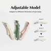 image:imageRedchef Removable Handle  Universal Pot Handle Ideal Replacement for All Cookware White Green