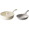 image:imageRedchef Ceramic Frying Pan Nonstick Saute Pan for All Stovetops Healthy Cooking Pan Ergonomic Handle Fast Even Heating Splatter Prevention Oven Safe