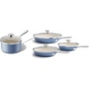 image:imageRedchef Nonstick Ceramic Sauce Pan with Lid 25QT Ceramic Frying Pan Set with Tempered Glass Lids8 95 11 Dishwasher amp Oven Safe Induction Safe Compatible with All Cooktops Blue