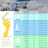 imageLittleplum Boys Snow Boots Winter Waterproof Antiskid Boots Hiking Outdoor Shoes Booties for Unisex Kids Little KidBig Kid8065Black Blue