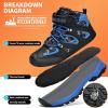 imageLittleplum Boys Snow Boots Winter Waterproof Antiskid Boots Hiking Outdoor Shoes Booties for Unisex Kids Little KidBig Kid8181Camo Black Blue