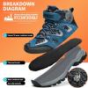 imageLittleplum Boys Snow Boots Winter Waterproof Antiskid Boots Hiking Outdoor Shoes Booties for Unisex Kids Little KidBig Kid8181Camo Lake Blue