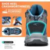 imageLittleplum Boys Snow Boots Winter Waterproof Antiskid Boots Hiking Outdoor Shoes Booties for Unisex Kids Little KidBig Kid8181Camo Lake Blue