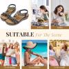 imageLittleplum Womens Sandals Arch Support Summer Beach Sandals Comfort Walking Shoes Bohemian Flip Flops Sandals for WomenCasual Blue