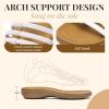 imageLittleplum Womens Sandals Arch Support Summer Flat Gladiator Sandals Comfortable Beach Dressy Slides for WomenUrban White