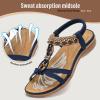 imageLittleplum Womens Sandals Comfort Arch Support Sandals Summer Walking Shoes Casual Ankle Elastic Flip Flops SandalsVintage Blue