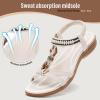 imageLittleplum Womens Sandals Comfort Arch Support Sandals Summer Walking Shoes Casual Ankle Elastic Flip Flops ShoesChic Cream White