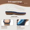 imageLittleplum Womens Sandals Comfort Arch Support Sandals Summer Walking Shoes Casual Ankle Elastic Flip Flops ShoesChic Royalblue