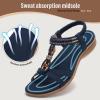 imageLittleplum Womens Sandals Comfort Arch Support Sandals Summer Walking Shoes Casual Ankle Elastic Flip Flops ShoesChic Royalblue