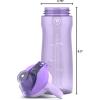 imagePogo Plastic Water Bottle with Chug Lid and Carry Handle Reusable BPA Free Dishwasher Safe Perfect for Travel School Outdoors and Gym  18oz 32oz 40oz 64ozLilac