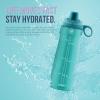 imagePogo Plastic Water Bottle with Chug Lid and Carry Handle Reusable BPA Free Dishwasher Safe Perfect for Travel School Outdoors and Gym  18oz 32oz 40oz 64ozLilac