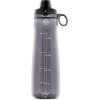 imagePogo Plastic Water Bottle with Chug Lid and Carry Handle Reusable BPA Free Dishwasher Safe Perfect for Travel School Outdoors and Gym  18oz 32oz 40oz 64ozGrey